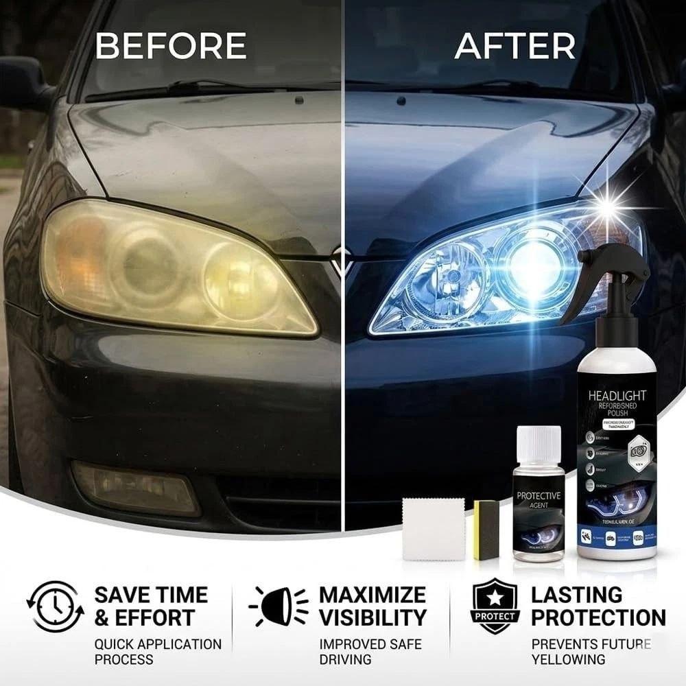 Headlight faralar sprey